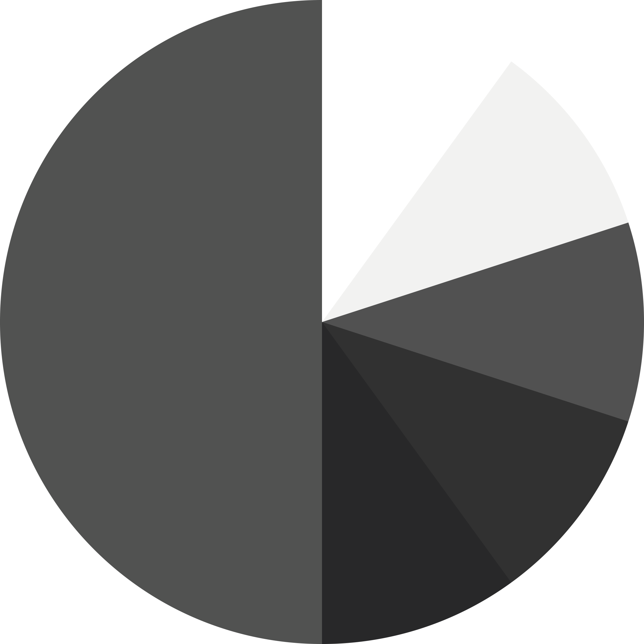 EAST palette ashes